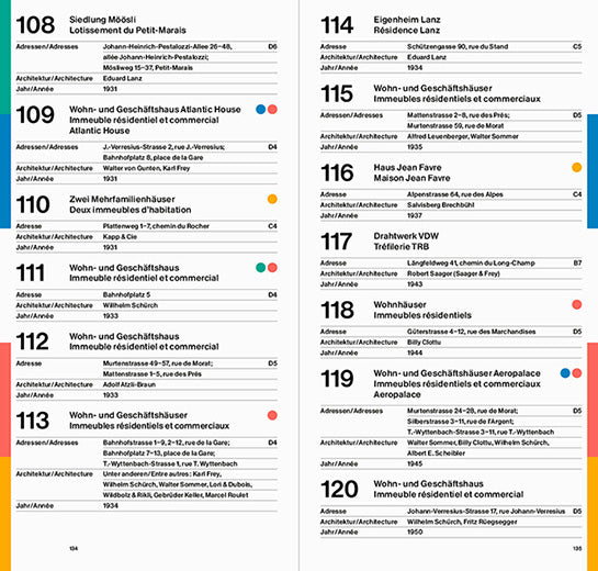 Architekturführer Biel