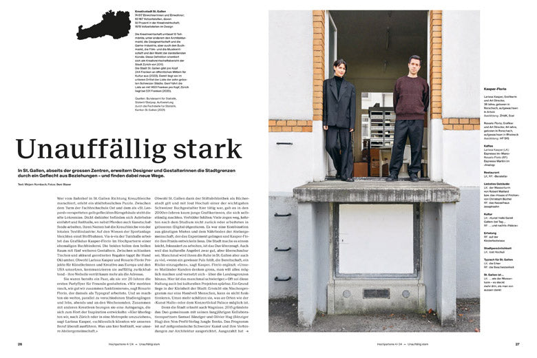Aprilausgabe 2024