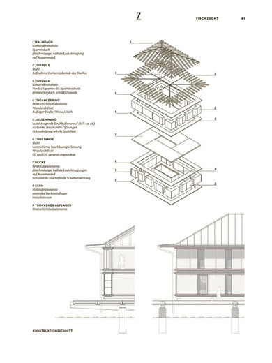 Das Schaffhauser Haus