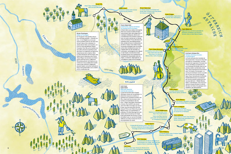 Traces du climat