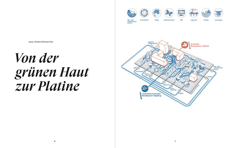 Planikum
